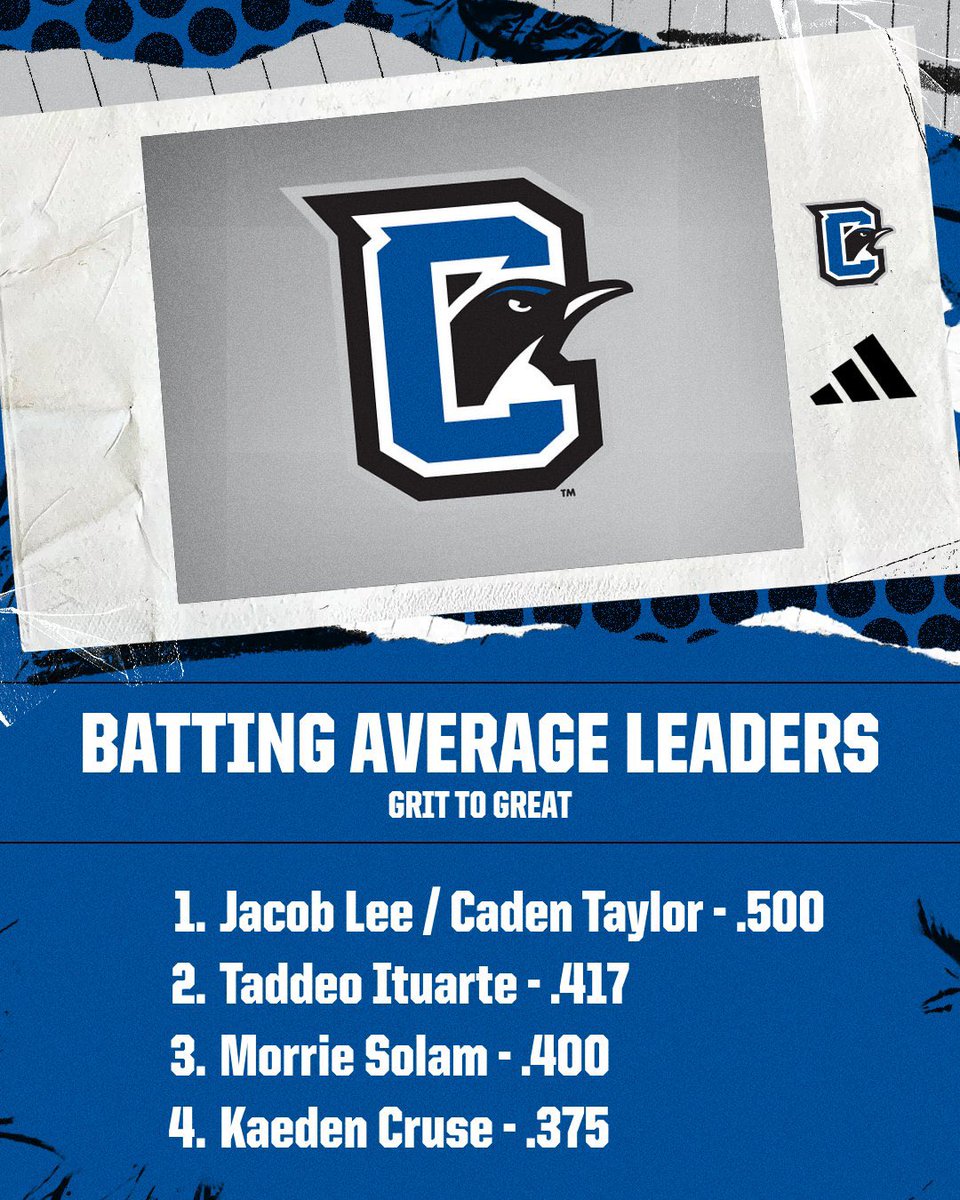 Clark College Baseball tweet media