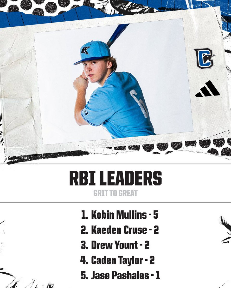 Clark College Baseball tweet media