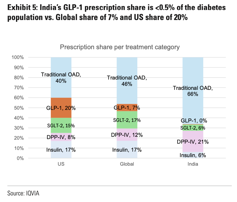 Ashwin Sharma tweet media