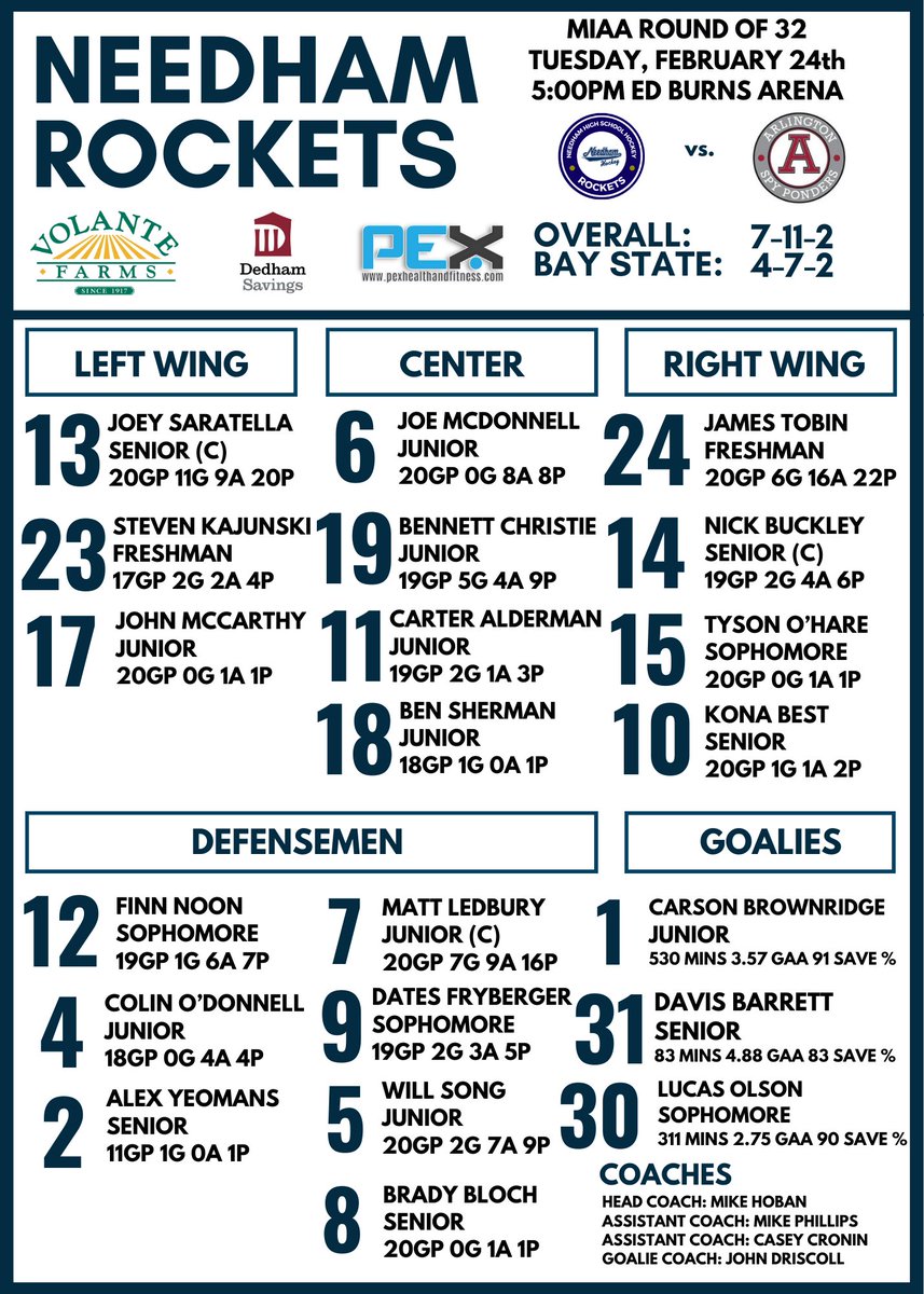 GAME DAY! Rockets take on Arlington tonight at 5pm at Ed Burns Arena for the first round of MIAA Tourney
<a href="/MassHSHockey/">MassHSHockey</a> <a href="/NHSRockets/">Needham HS Athletics</a> <a href="/In_The_Slot/">Jim Clark</a>
<a href="/GlobeSchools/">Boston Globe Schools</a> <a href="/T_Mulherin/">Tom Mulherin</a> <a href="/camkerry7/">Cam Kerry</a> <a href="/HNIBonline/">Hockey Night</a> <a href="/peytoncdoyle/">Peyton Doyle</a> <a href="/MassNZ/">MassNZ</a>