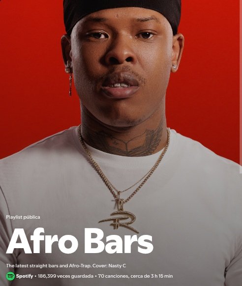 Nasty C is the cover of Spotify’s playlist "Afro Bars"

(Source: Spotify – Feb 24, 2026)