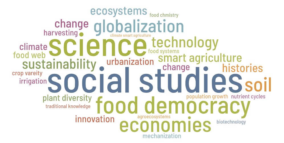 project AGRICULTURE Team tweet media