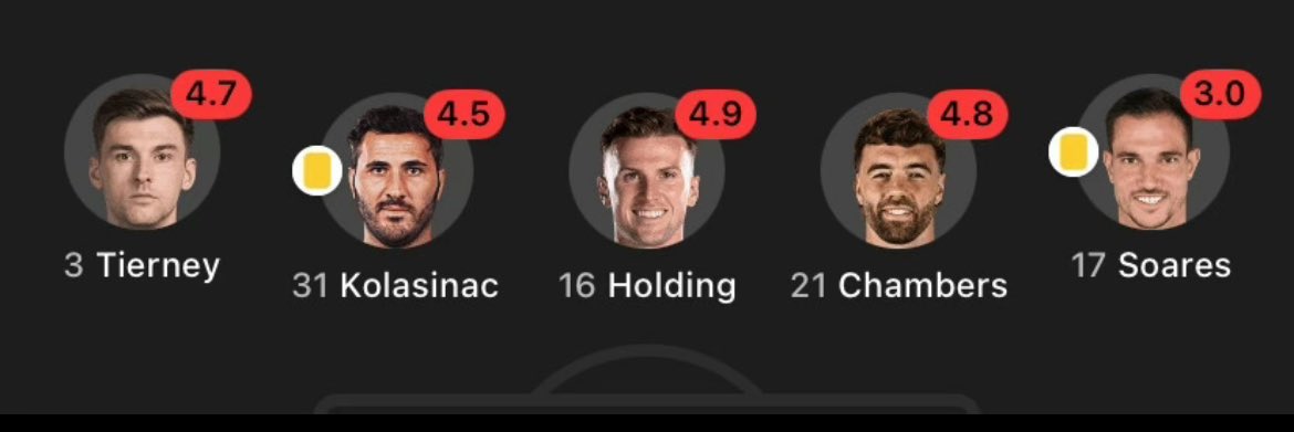 “If you survived this defence, you can survive anything.”