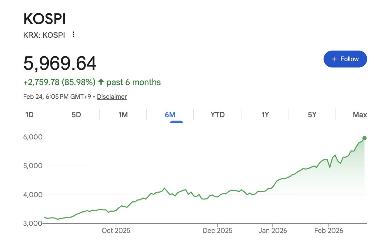 Lawrence Yeo tweet media
