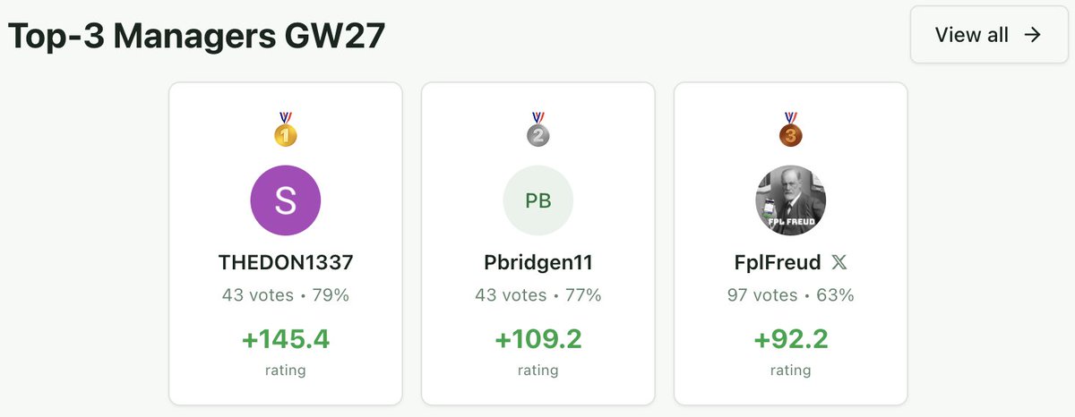Crowd FPL tweet media
