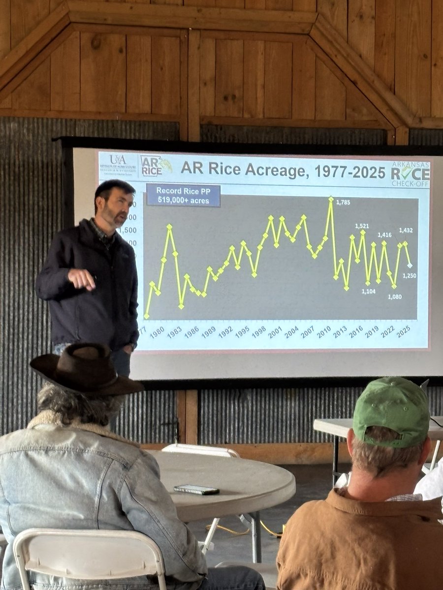 Kevin Lawson tweet media