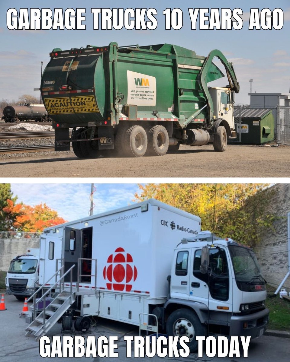Defund the CBC
