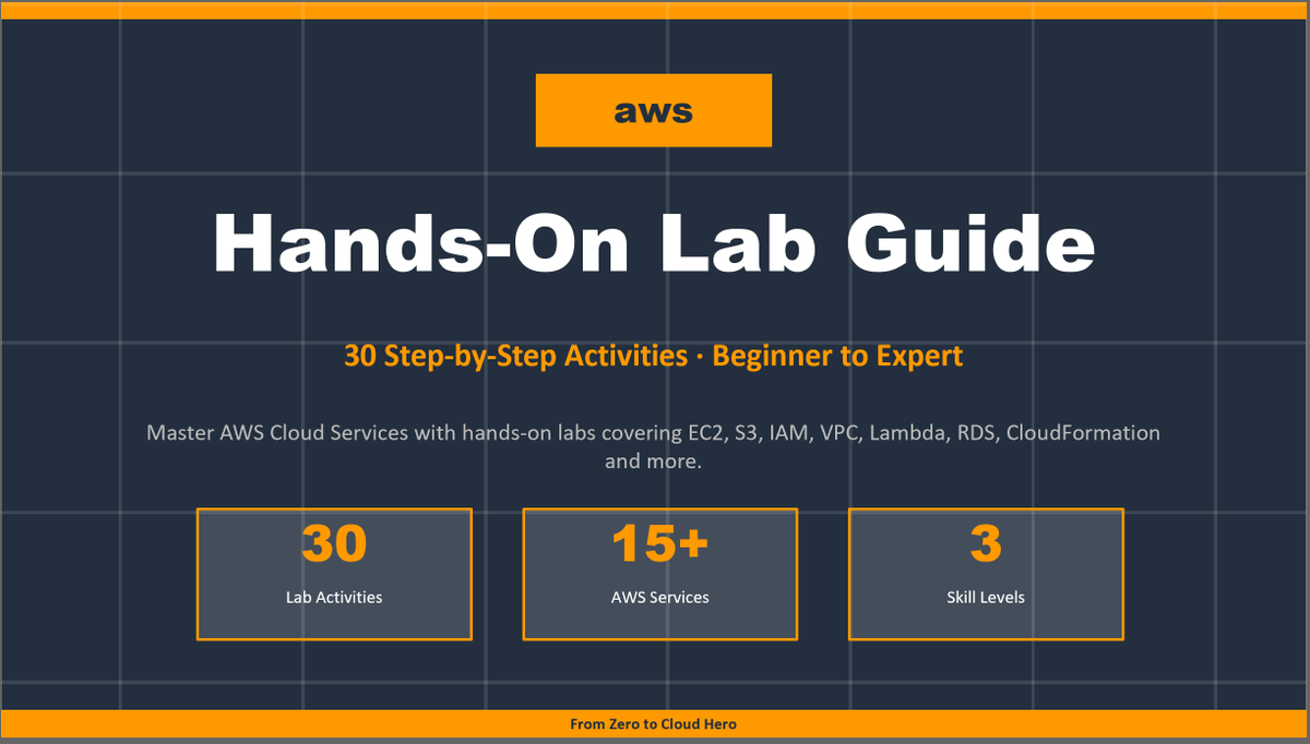 Tech Fusionist tweet media