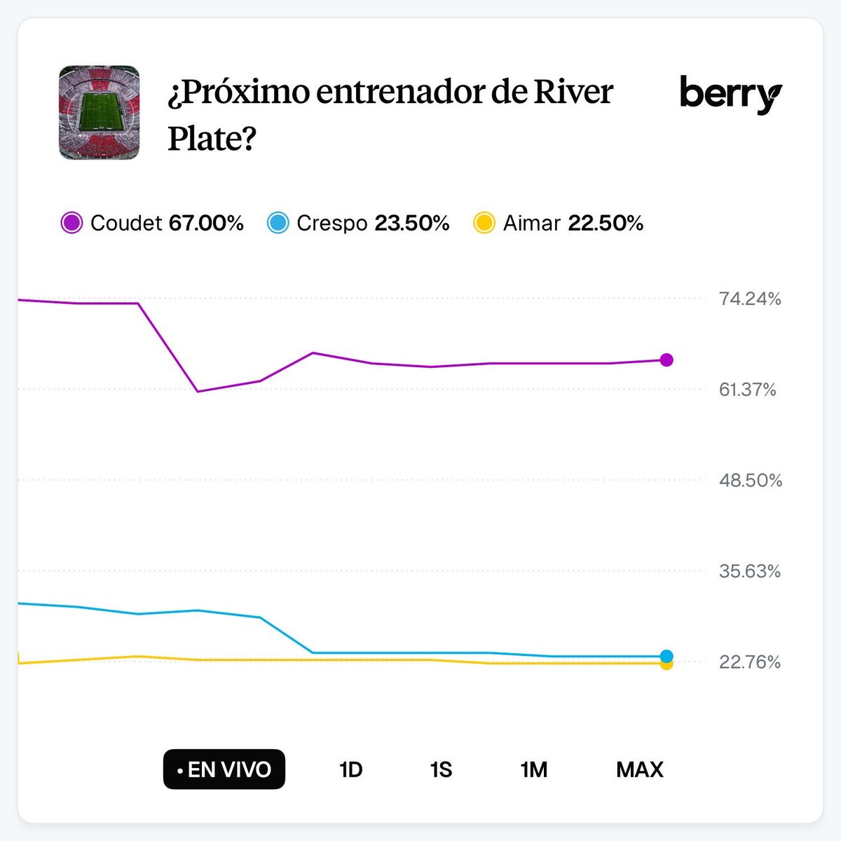 Ari Cheb tweet media
