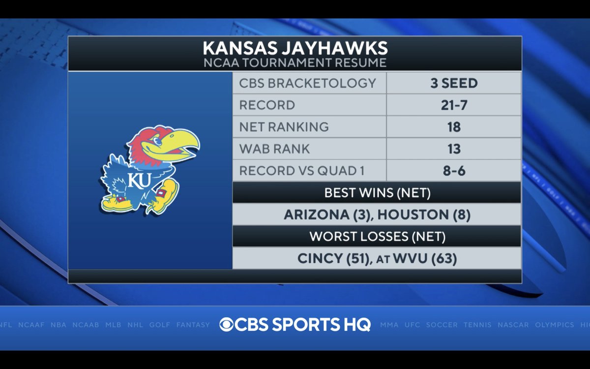 Matt Norlander tweet media