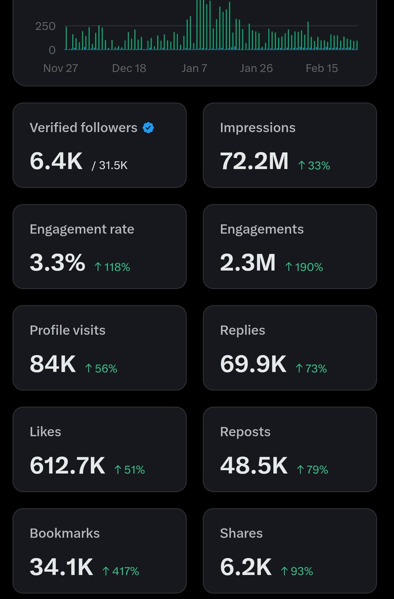 Arsenal Rep tweet media