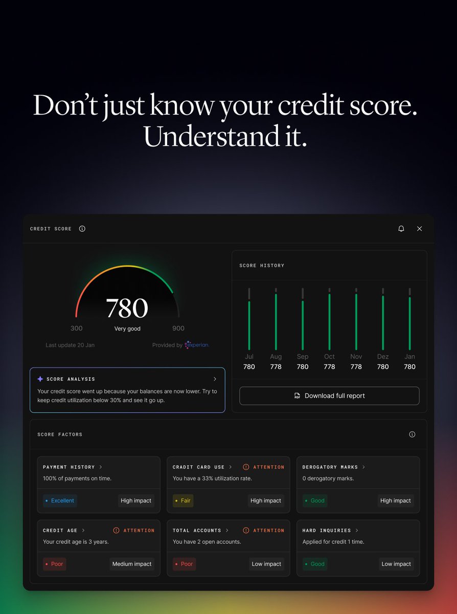 Origin Financial tweet media