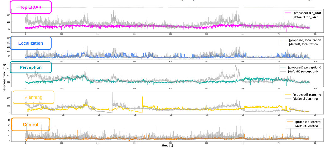 Open Robotics tweet media