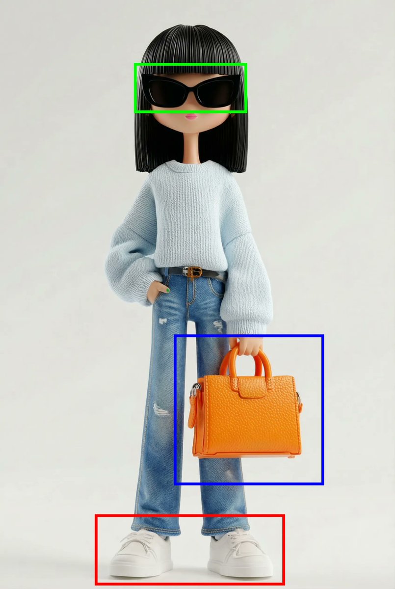 Local editing example