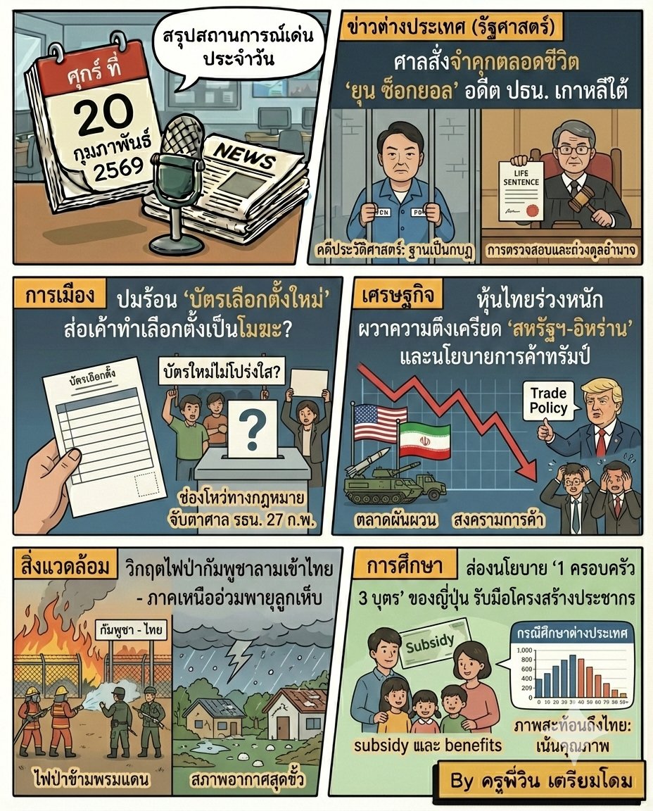 TriamDome(เตรียมโดม) tweet media