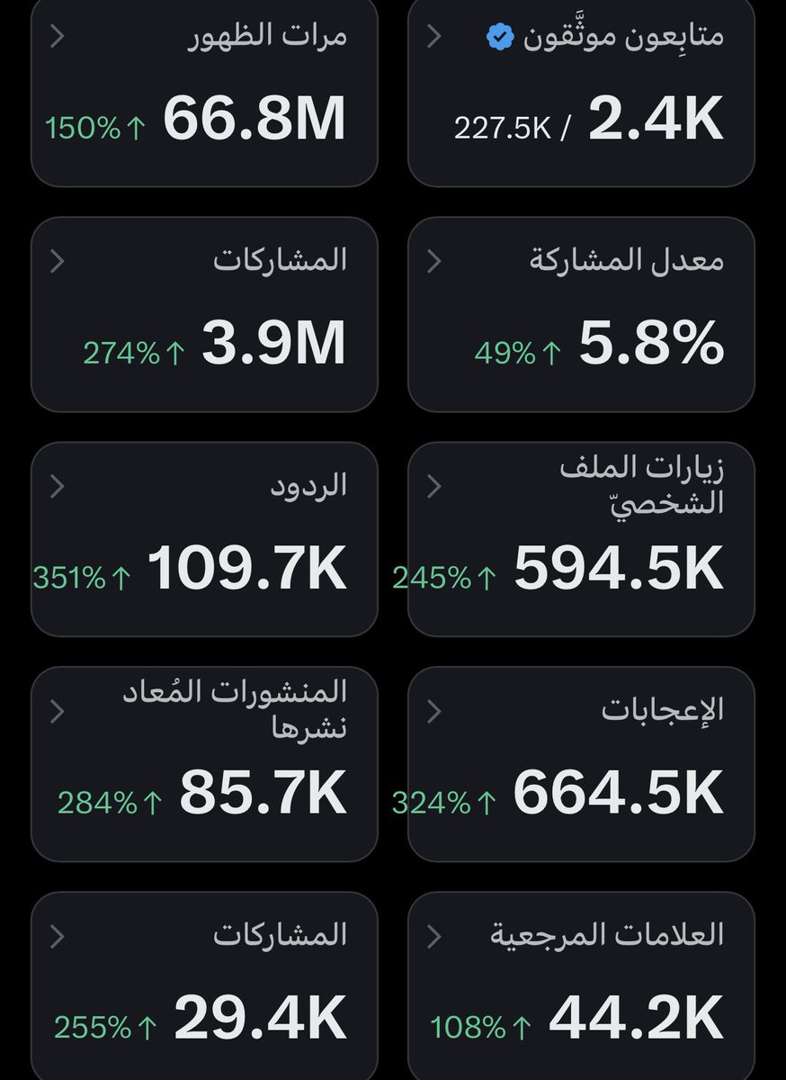أكيد منتظرين صح؟ يله انطلقوا بالتوفيق للجميع.