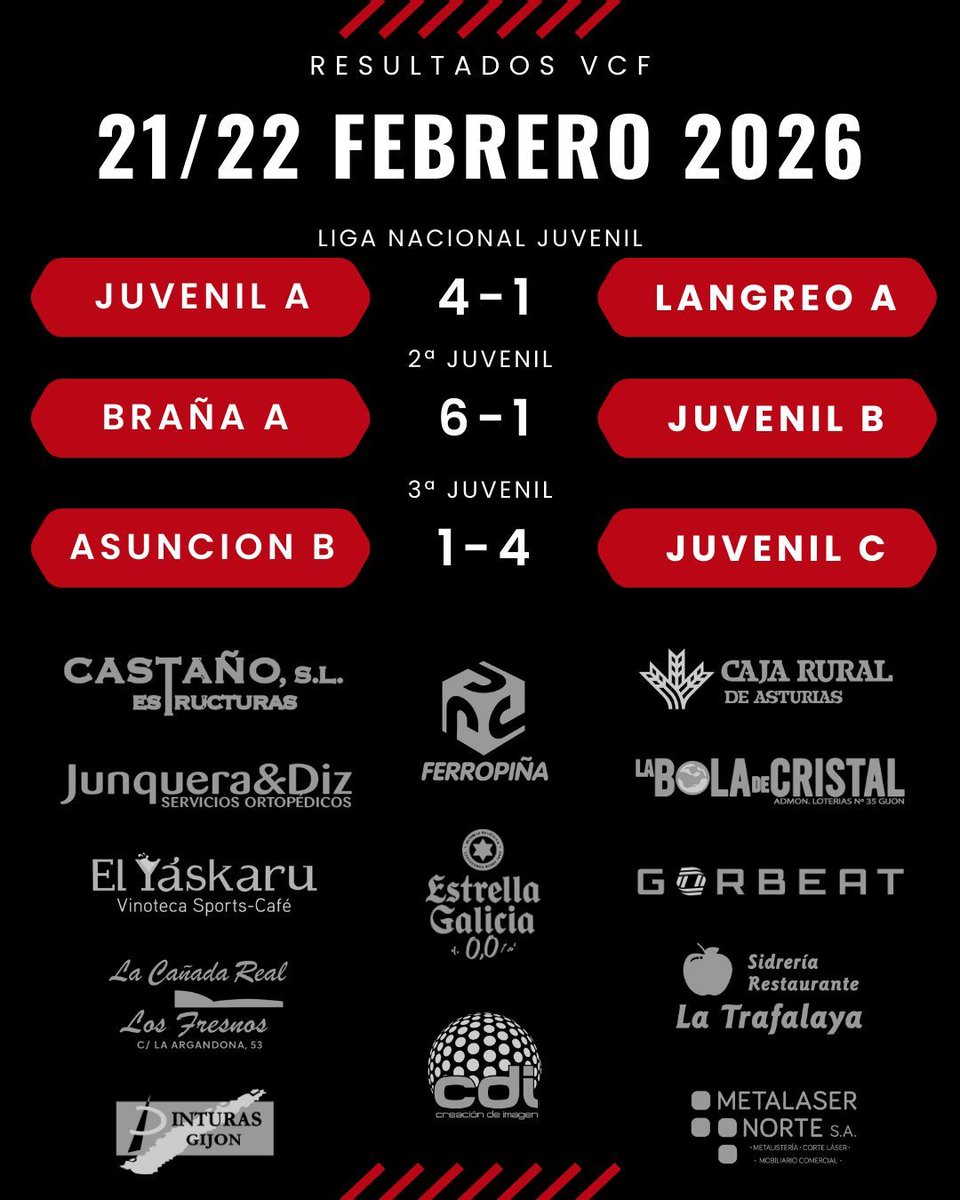 Veriña CF #CanteraTeyera tweet media