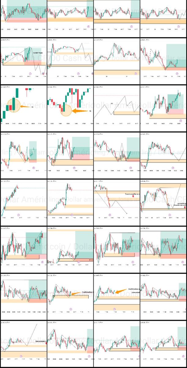 Ferdas Trade tweet media