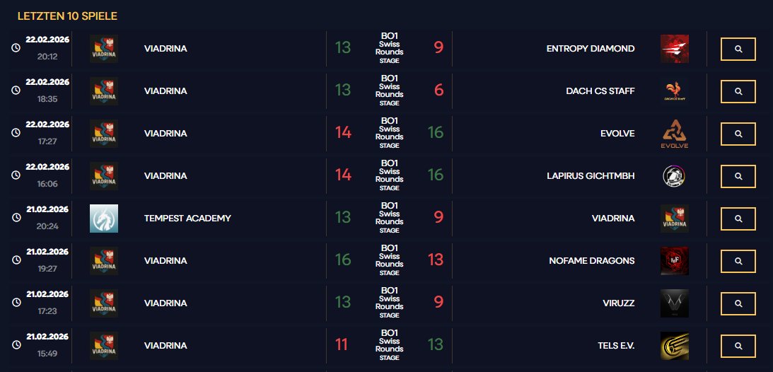 Viadrina tweet media