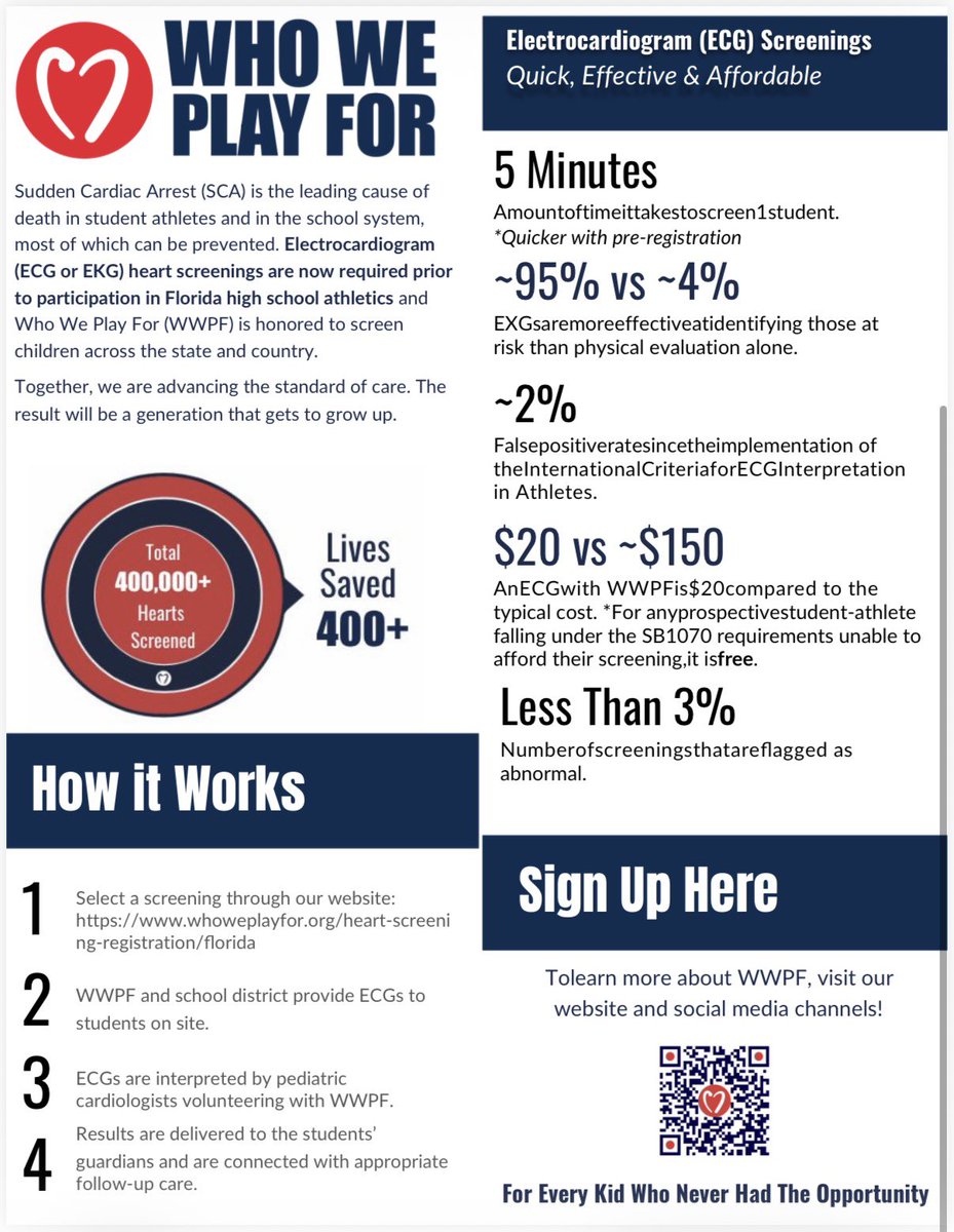 Fivay HS Falcons tweet media