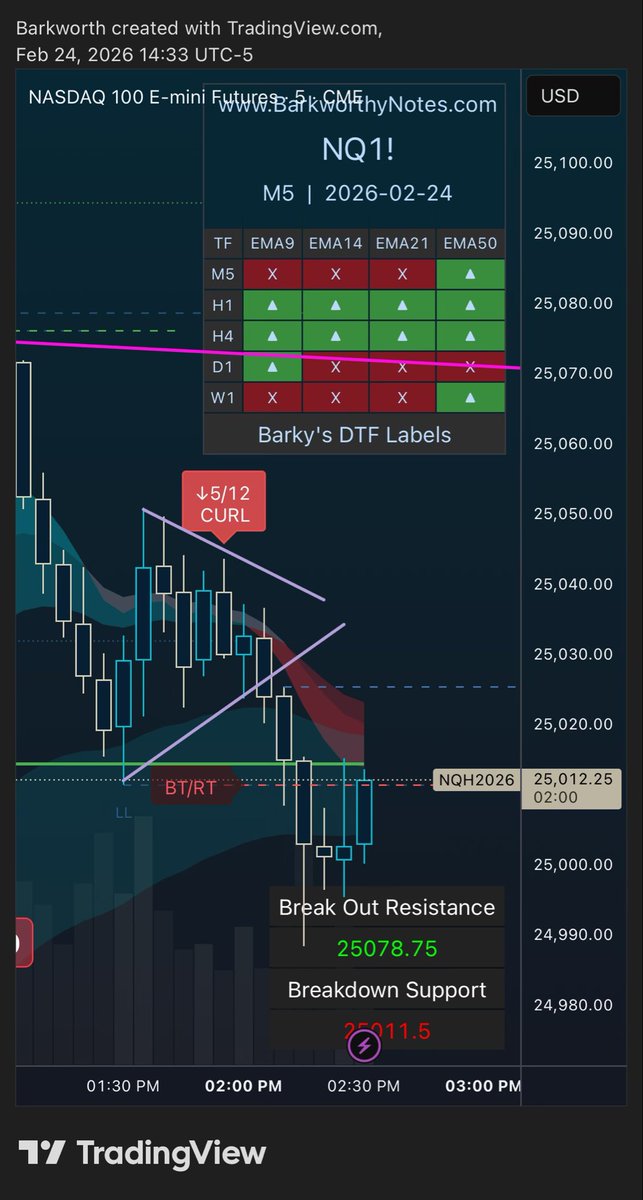 🅱🄰🆁🅺🆆🄾🆁🆃🅷 ™ tweet media