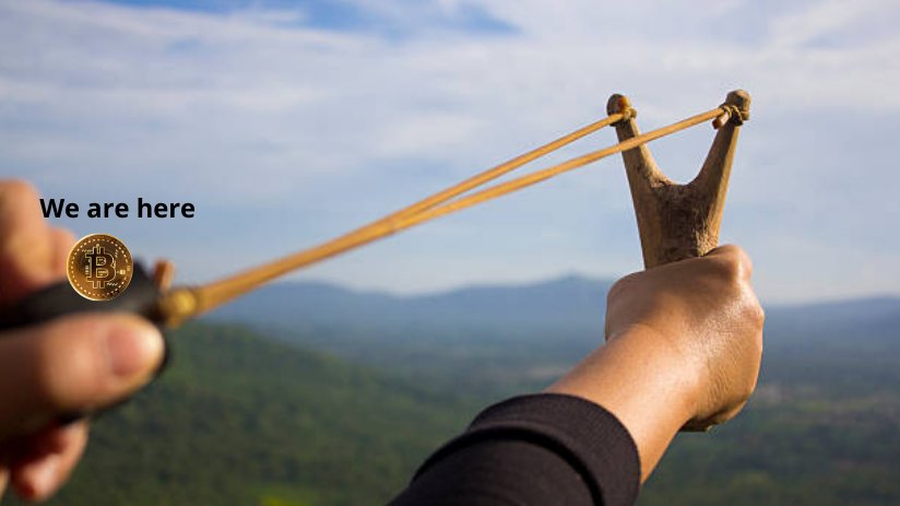 Daily Coin Radar tweet media