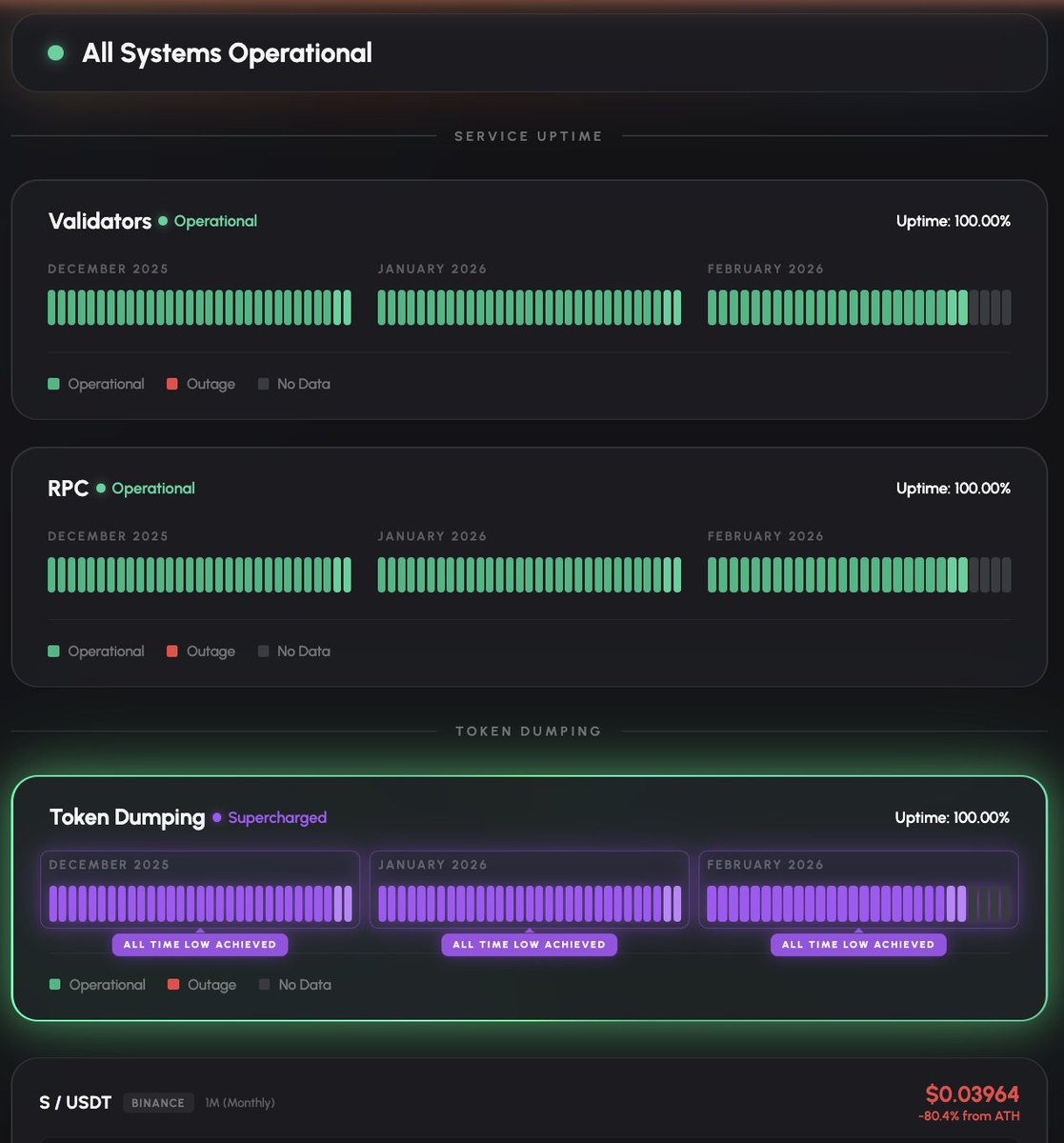 chud.eth tweet media