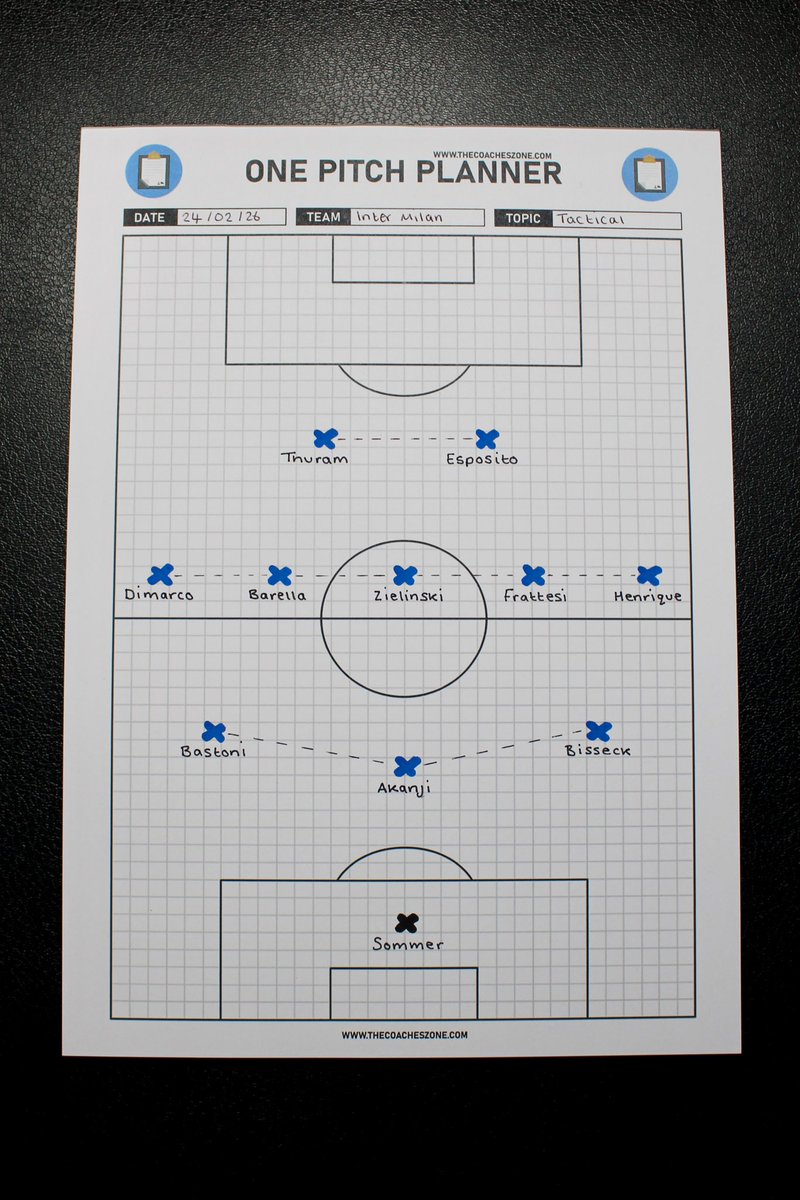 TheCoachesZone's tweet photo. ⚽️ Inter Milan vs Bodø/Glimt
✅ Analysis Ready 

🗣️ Can Inter Milan mount a comeback from a two-goal deficit at the San Siro? Or will Bodø/Glimt continue their remarkable run and triumph over another European heavyweight?

✍️ Written on the One Pitch Planner
📲 Use by Coaches & Analysts: From https://t.co/lciQlqh6Xw