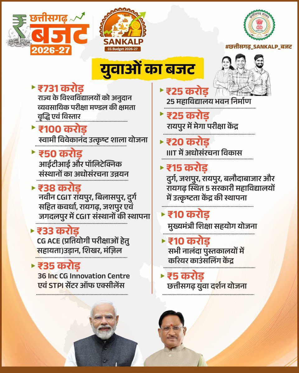 Kuber Dansena tweet media