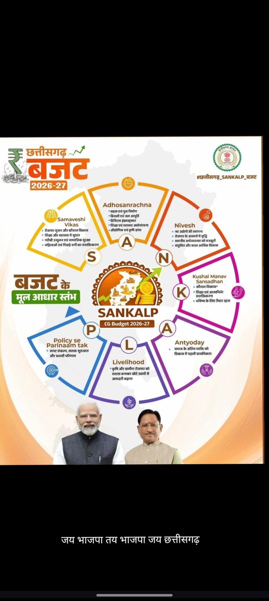 Kuber Dansena tweet media