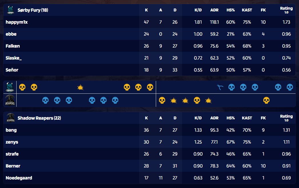 Lord Happym1x tweet media