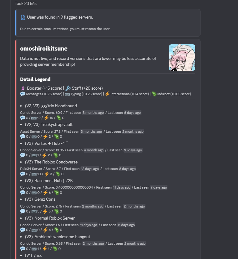 4FunNoach's tweet photo. More info on them (omoshiroikitsune is untitledbehaviors discord @) https://t.co/M6VADgV4mY