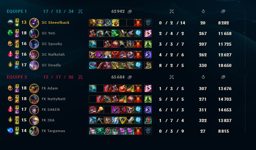 nafkelah's tweet photo. 0-3 vs french flair, not much to say they were just better than us, wpgg to them
from a 4-0 start to qualifying to playoffs on the last day 5-4, it was so good until it wasnt
sucks but it is what it is.. we will see what the future holds in store for us 🫡 #wpgg #whatdoidonow https://t.co/KzbFgyvA3T