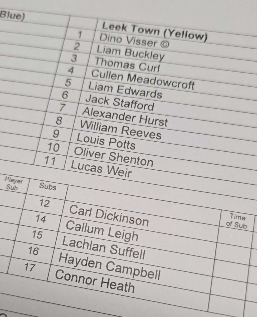 GainsTrinityFC's tweet photo. Here's how Josh Brehaurt lines up his @leektown side, this evening ↩️

Match Comms can be found here:

https://t.co/G4dY01GZYL https://t.co/TaYGXlax6X