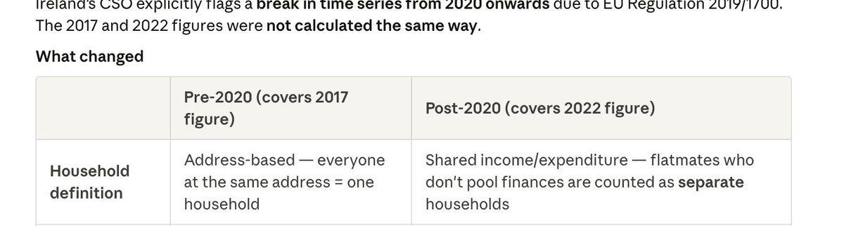 Seán Keyes 🖐️ tweet media