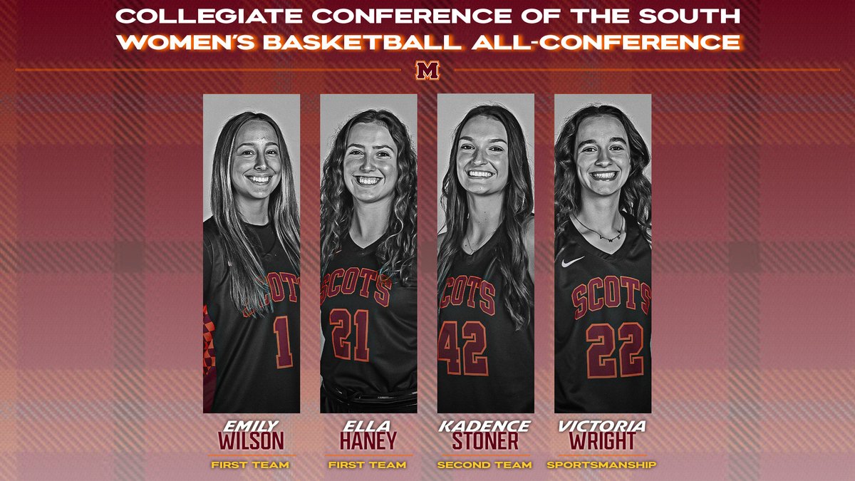 Maryville College Athletics tweet media