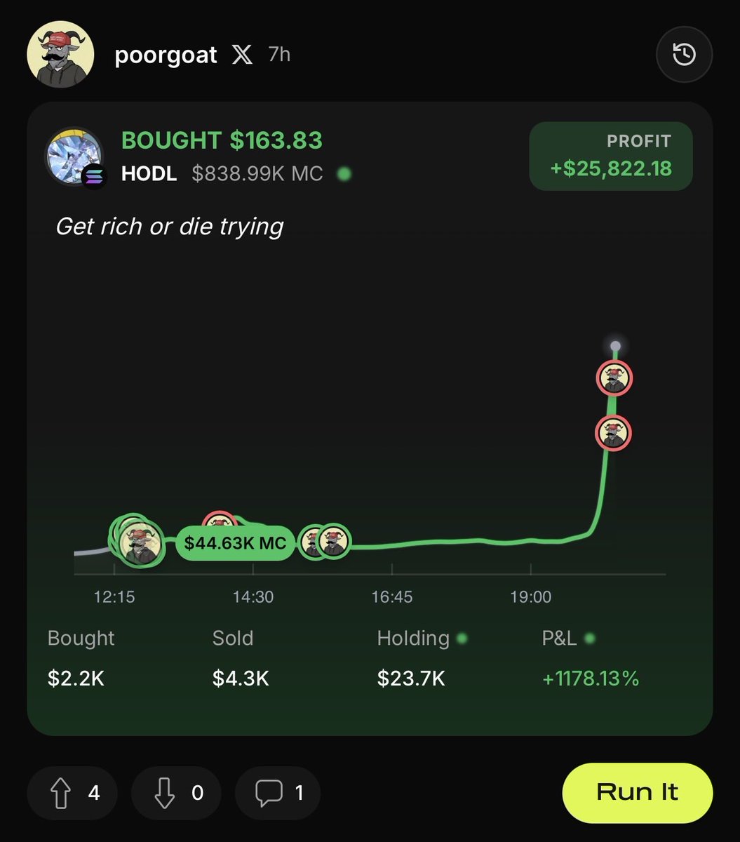 Was very early to $hodl this is much better…. LETS DO IT AGAIN BUT BIGGER. COLLECT YOUR $STIM