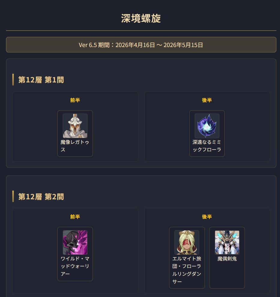 syabq7's tweet photo. 原神のサイト作りました！  
キャラクターや武器、聖遺物の情報からリンネアまでの情報まであります！
 日本語、英語、中国語の多言語対応です。
 さらに螺旋などのエンドコンテンツ、プレイ動画などもあります！  
βキャラの性能比較もできます！

https://t.co/dRTw45Yvf4

 #Genshin #原神📷 https://t.co/s1YpaJ97uJ