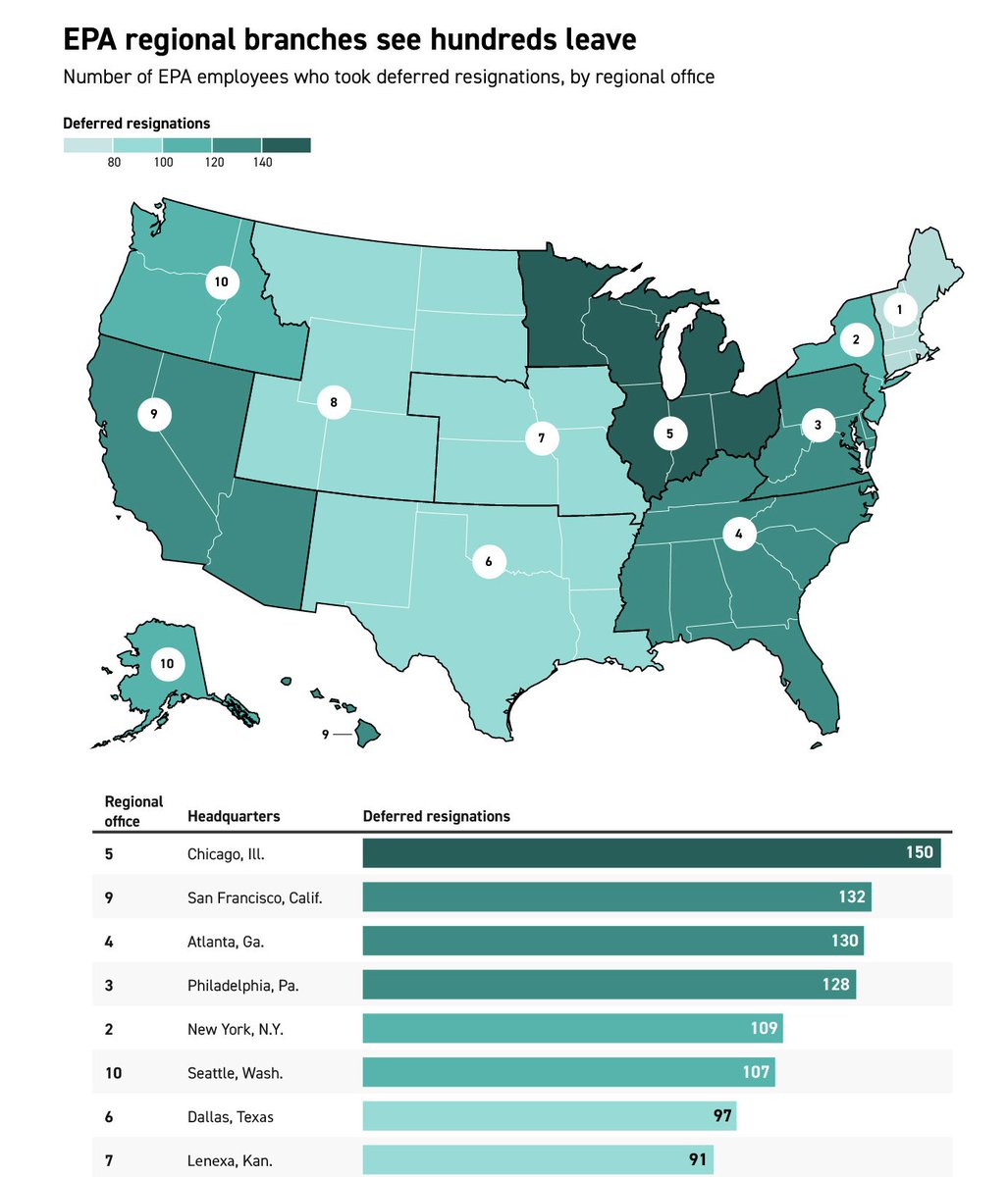 Kevin Bogardus tweet media