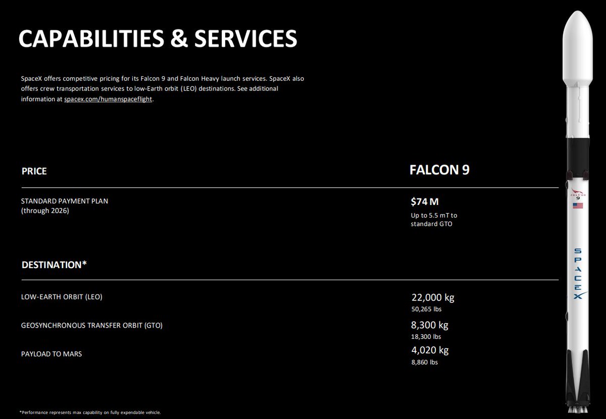 ERNEST CF tweet media