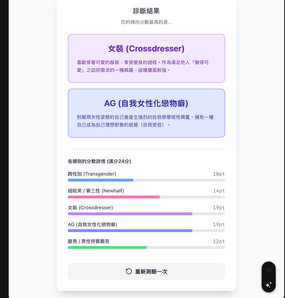 renyansu's tweet photo. 姑且是有翻譯成了中文
https://t.co/EezC7CyoGJ https://t.co/C0g5j3bnxj