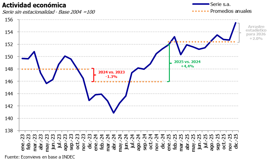 Alejandro Giacoia tweet media