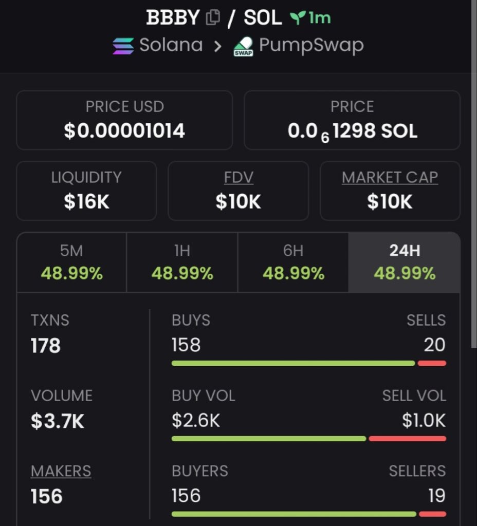 $BBBY

Can
3UEtuZuq83rkde6xMbPauywL4i7PRRGF4Vgb5hGppump

#solana