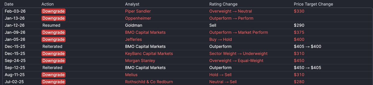 Finance Jack tweet media