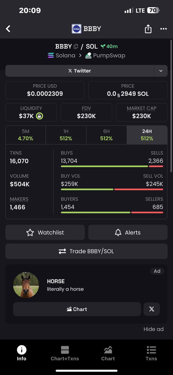 $BBBY 💰
Entry $10K → Pump $230K → Exit = 23x. Simple. ✅

Ca 3UEtuZuq83rkde6xMbPauywL4i7PRRGF4Vgb5hGppump

#Crypto #Solana #Altcoins #memecoin #USA #zeudiners #helevier #LoveIslandUSA #Australiatrader #LoveIslandUK