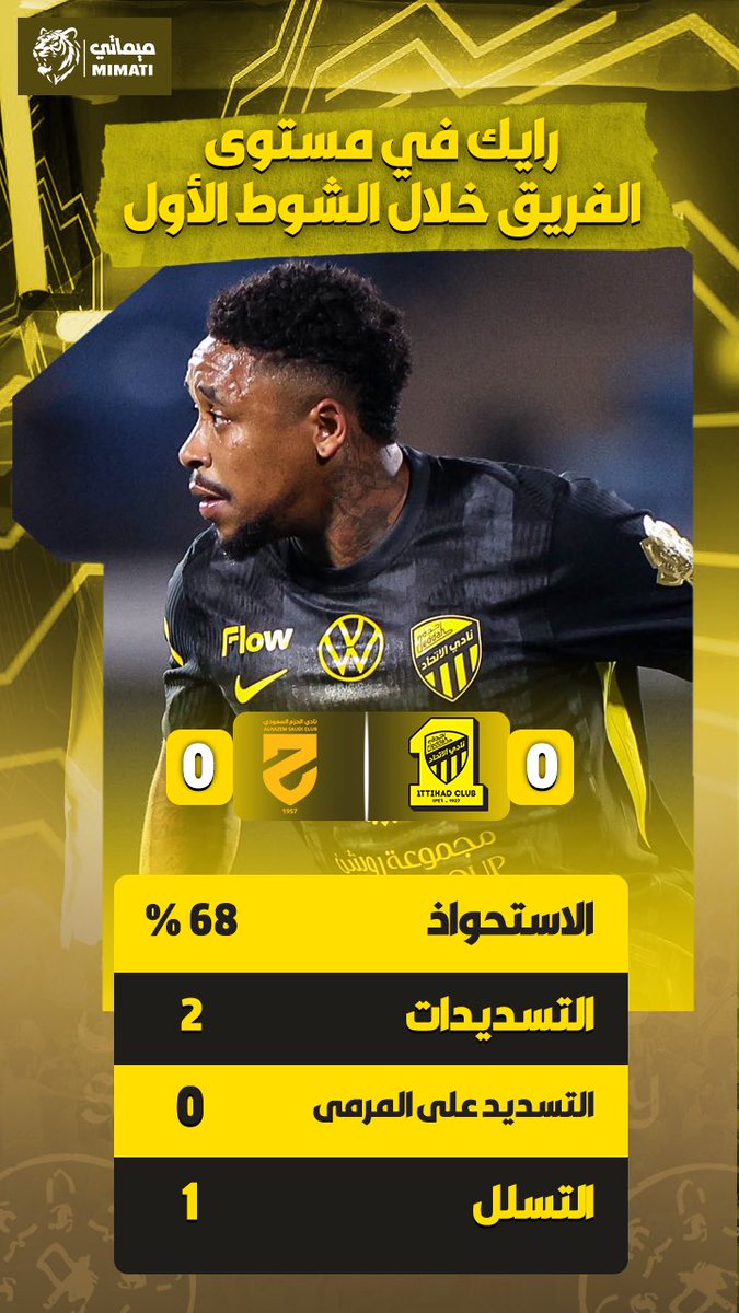 ميماتي tweet media