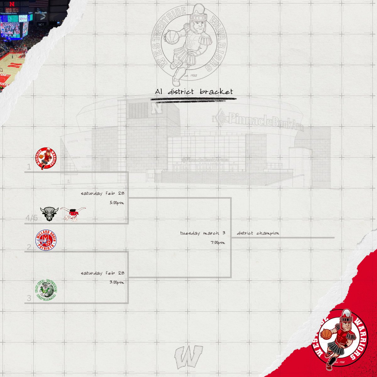 Every great structure starts with a plan.

𝕆𝕦𝕣𝕤 𝕖𝕟𝕕𝕤 𝕚𝕟 𝕃𝕚𝕟𝕔𝕠𝕝𝕟.

Time to build.