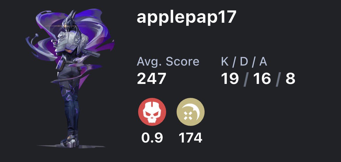 raindrop esports (@raindropesprts) / Posts / X