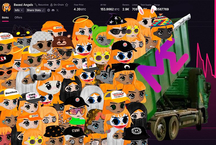 Based Angels tweet media