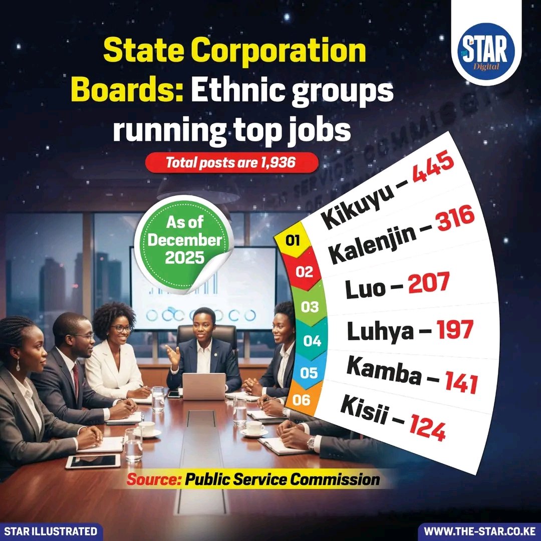 Omoa Elphas tweet media